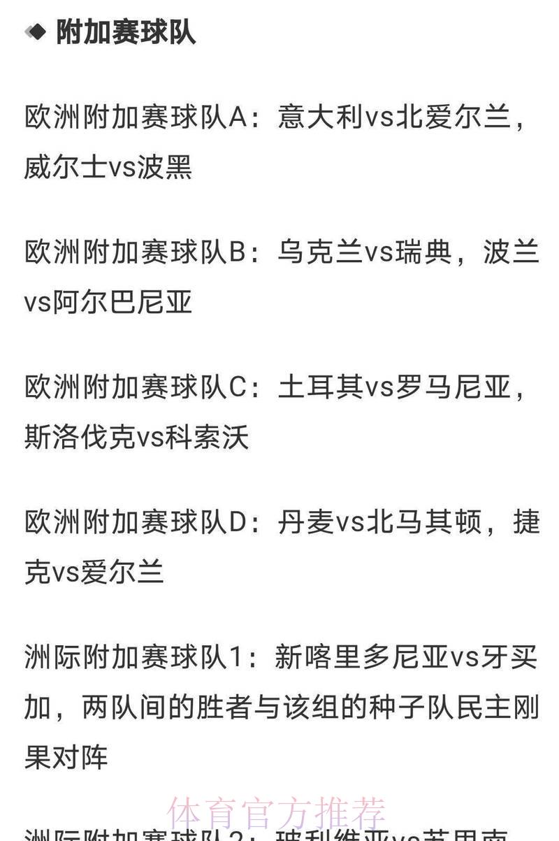 2026世界杯夺冠赔率分析:各参赛国家队实力预测与展望 2026世界杯夺冠赔率分析:各参赛国家队实力预测与展望
