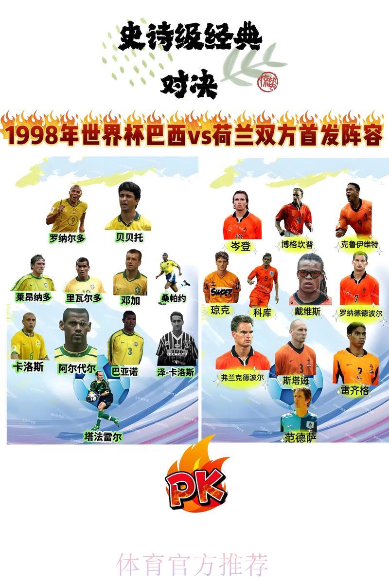 世界杯经典历史战役比分全回顾 世界杯经典历史战役比分全回顾